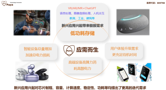 NG相信品牌的力量GS N系列产品(图1) NG相信品牌的力量GS N系列产品(图1)